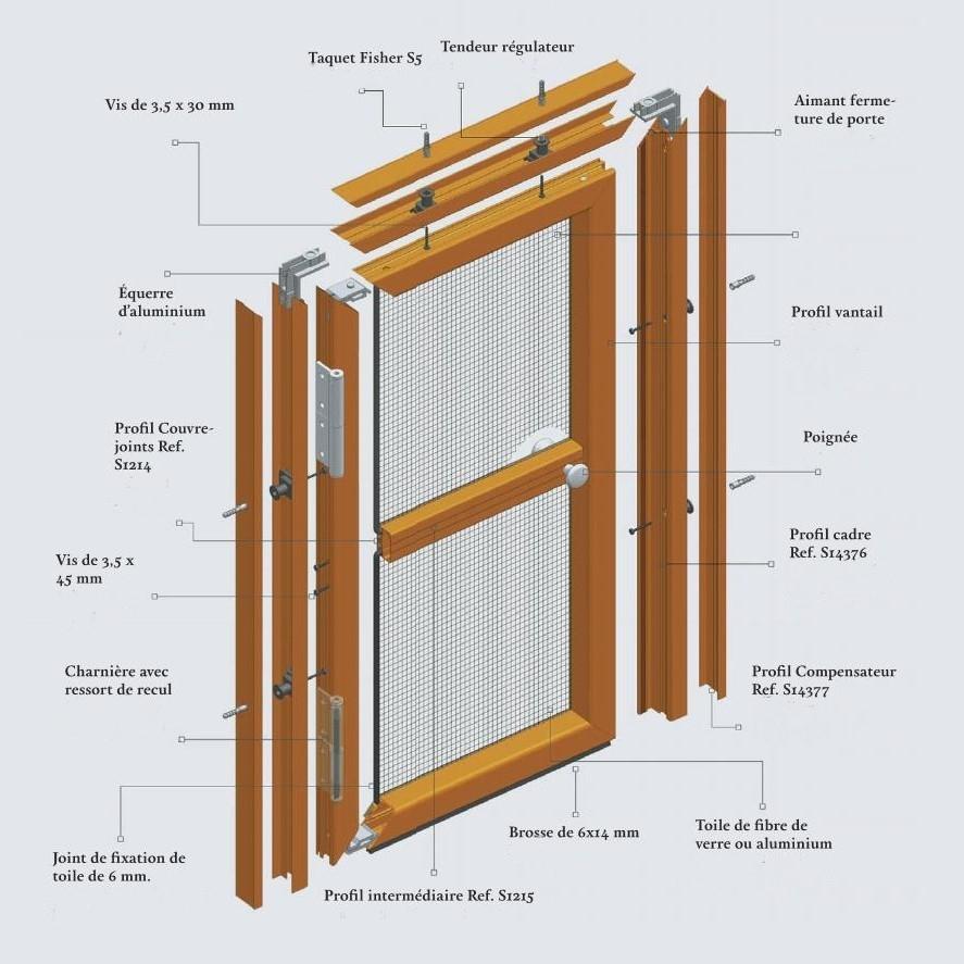 Moustiquaire battante